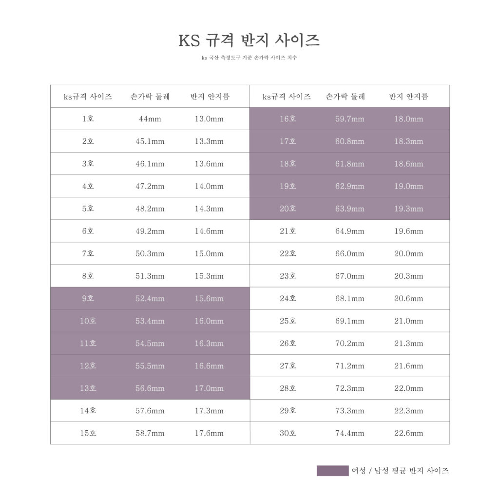 대학생커플링_20대커플링_30만원대커플링